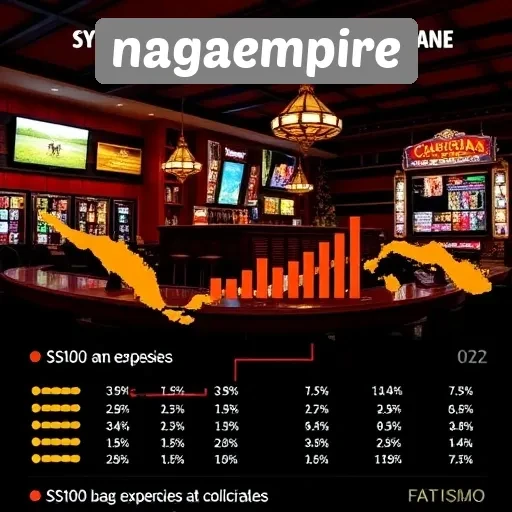Statistik dan Pertumbuhan Pengguna Nagaempire di Indonesia